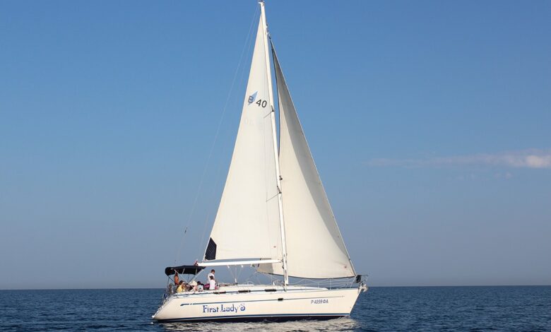 Photo of Ялта: катание на яхте и морские прогулки